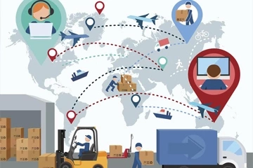 Supply Chain & Distribution Image
